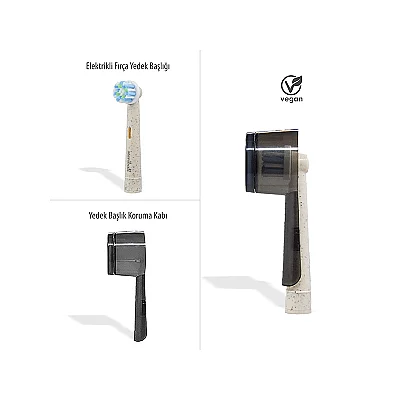 Steriball Yedek Başlık + Hijyenik Koruyucu Kapak - 2