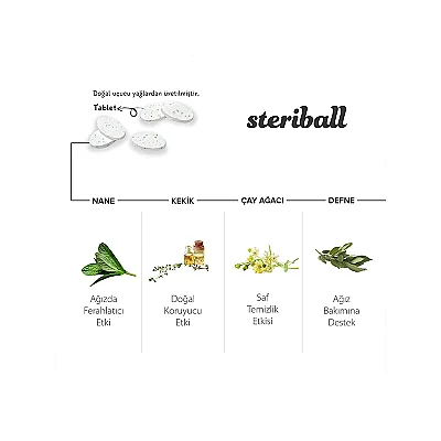 Steriball Yedek Başlık + Hijyenik Koruyucu Kapak - 3