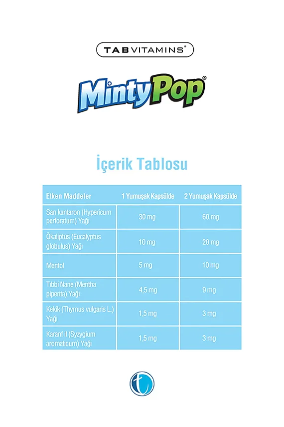 TabVitamins Mintypop 30 Yumuşak Kapsül - 2