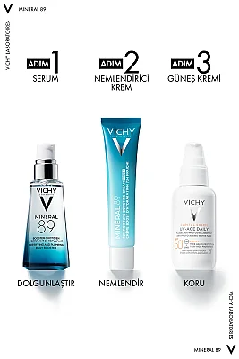 Vichy Mineral 89 72 Saat Nemlendiren Hafif Yapılı Yüz Bakım Kremi 40 ml - 8