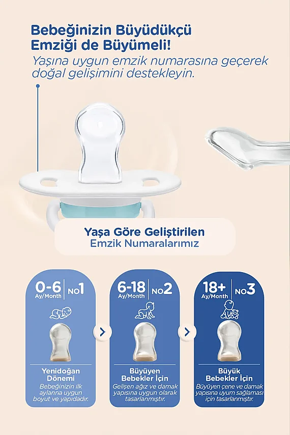 Wee Baby Gece Emziği ve Emzik Askısı Seti​ - 5
