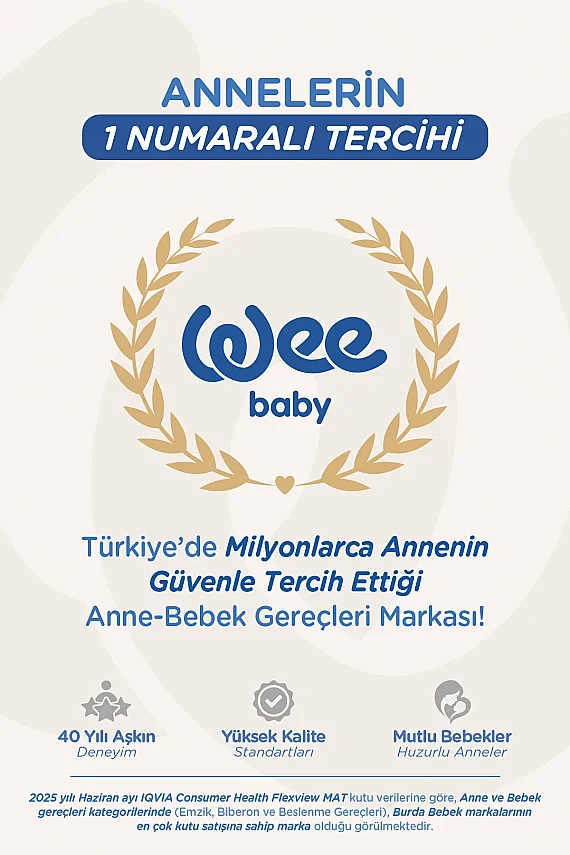 Wee Baby Klasik Dayanıklı Cam Biberon 125 Ml Yavaş Akış 0-6 Ay Mavi - 877 - 5