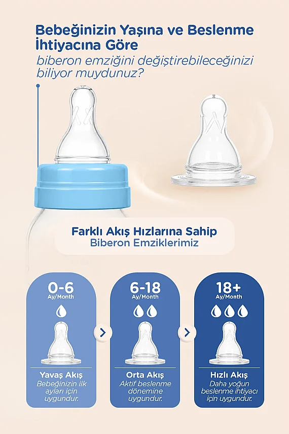 Wee Baby Klasik Dayanıklı Cam Biberon 125 Ml Yavaş Akış 0-6 Ay Mavi - 877 - 4