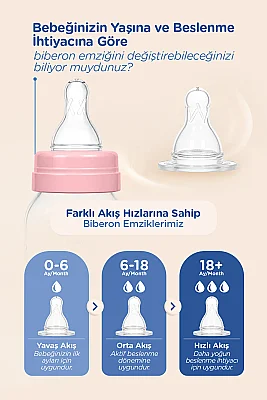 Wee Baby Klasik Dayanıklı Cam Biberon 125 Ml Yavaş Akış 0-6 Ay pembe - 877 - 5