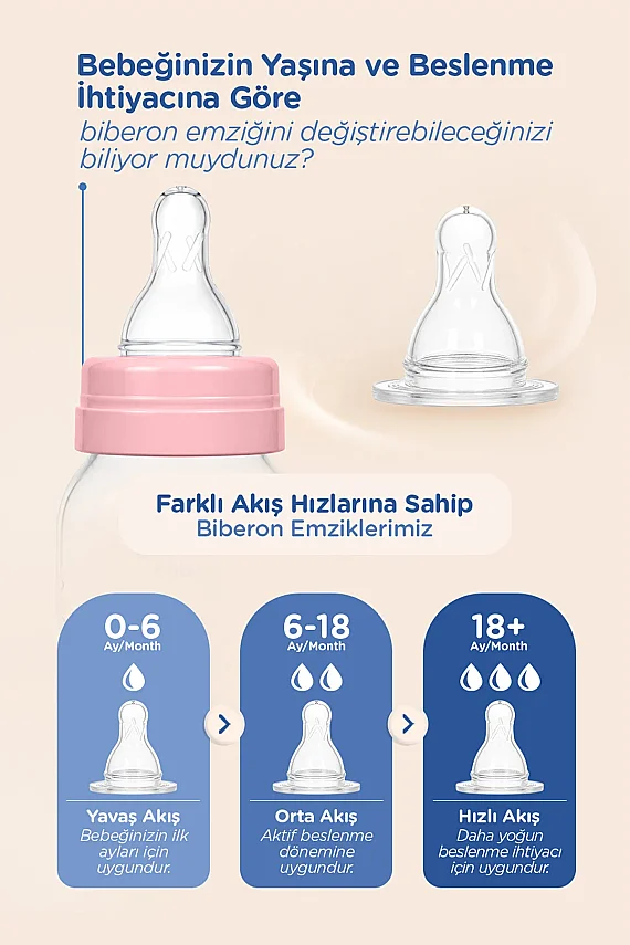 Wee Baby Klasik Dayanıklı Cam Biberon 125 Ml Yavaş Akış 0-6 Ay pembe - 877 - 5