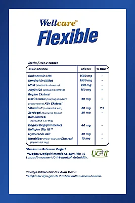 Wellcare Flexible 60 Tablet - 2