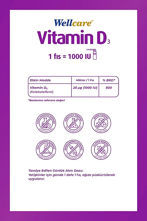 Wellcare Vitamin D3 1000 IU 30 ml - 2
