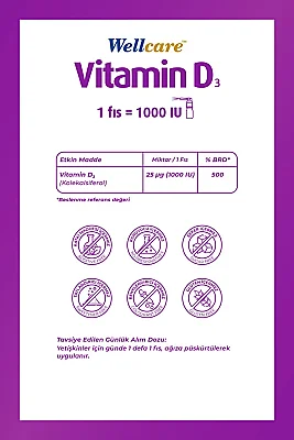 Wellcare Vitamin D3 1000 IU 5 ml - 2