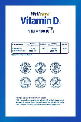 Wellcare Vitamin D3 400 IU 30ml - 2