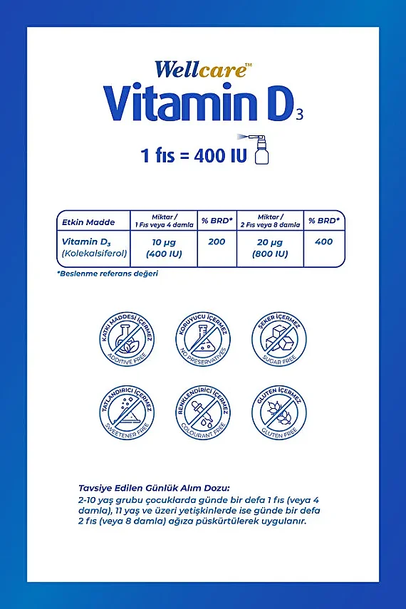 Wellcare Vitamin D3 400 IU 30ml - 2