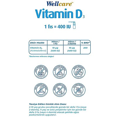 Wellcare Vitamin D3 400 IU 5ml - 2