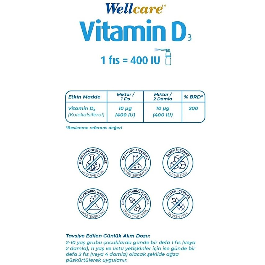 Wellcare Vitamin D3 400 IU 5ml - 2