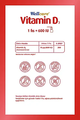 Wellcare Vitamin D3 600 IU 30 ml - 2
