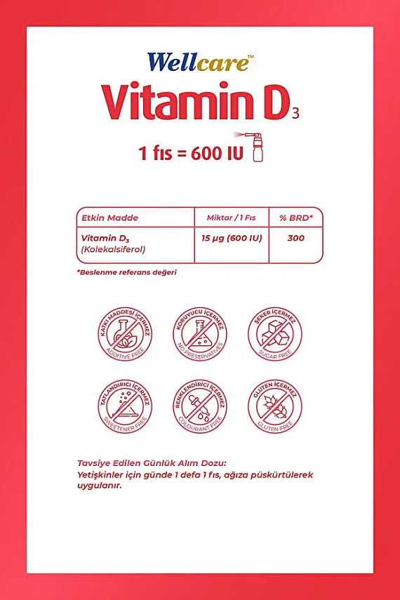 Wellcare Vitamin D3 600 IU 5ml - 2
