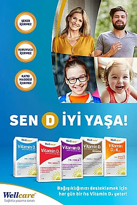 Wellcare Vitamin D3 600 IU 5ml - 3