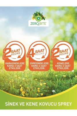 OUTLET - Zerobite Bitki Özlü Sinek ve Kene Kovucu Sprey 100 ml - 3
