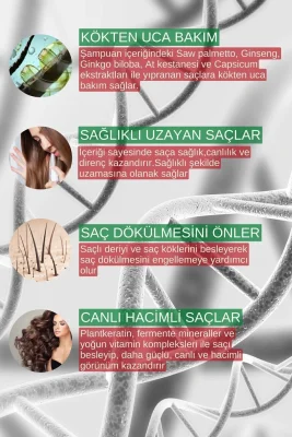 Zigavus Forte Saç Dökülmesine Karşı Şampuan - Kuru Ve Normal Saçlar - 300 ml 3 Al 2 Öde - 2